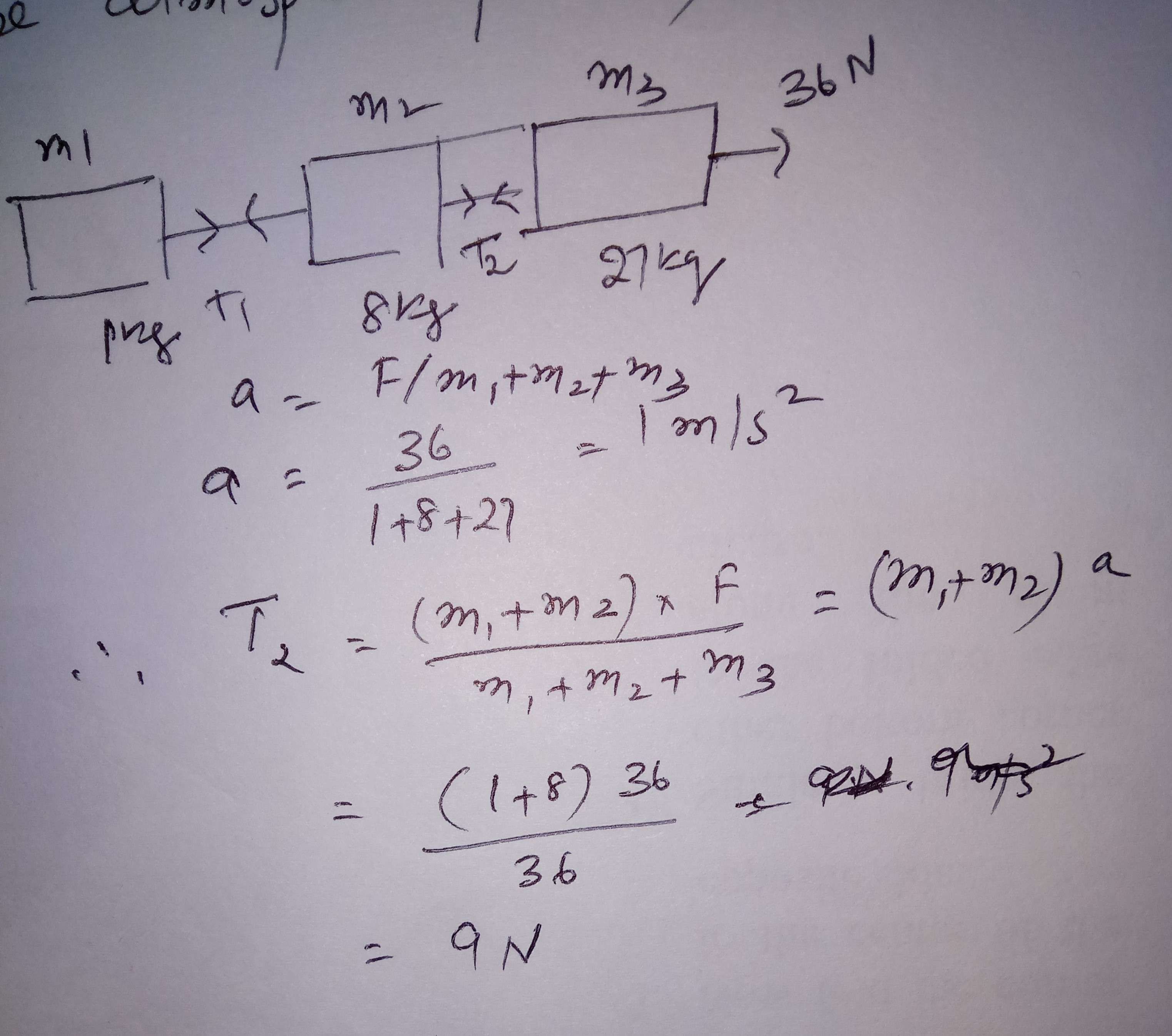 Three Blocks Are Connected As Shown In The Figure On A Horizontal ...